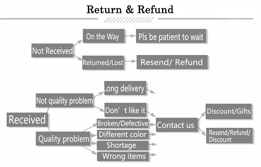 Anime Genshin Impact Cyno Cosplay Cool Hooded Coat Harajuku Casual Hoodies Sweatshirt Springs Autumn Unisex Loose Jacket Pants